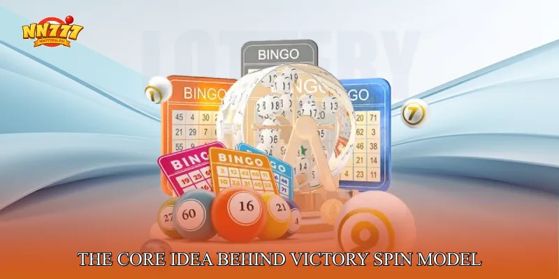 The Core Idea Behind Victory Spin Model
