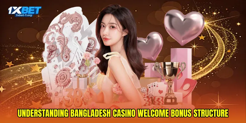 Understanding Bangladesh casino welcome bonus structure
