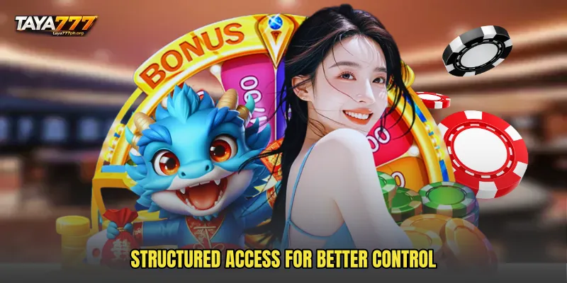 Structured Access For Better Control